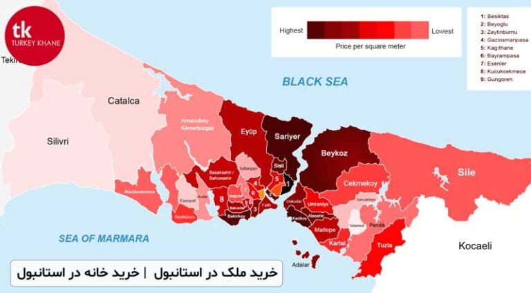 خرید ملک در استانبول و شرایط خرید خانه در استانبول